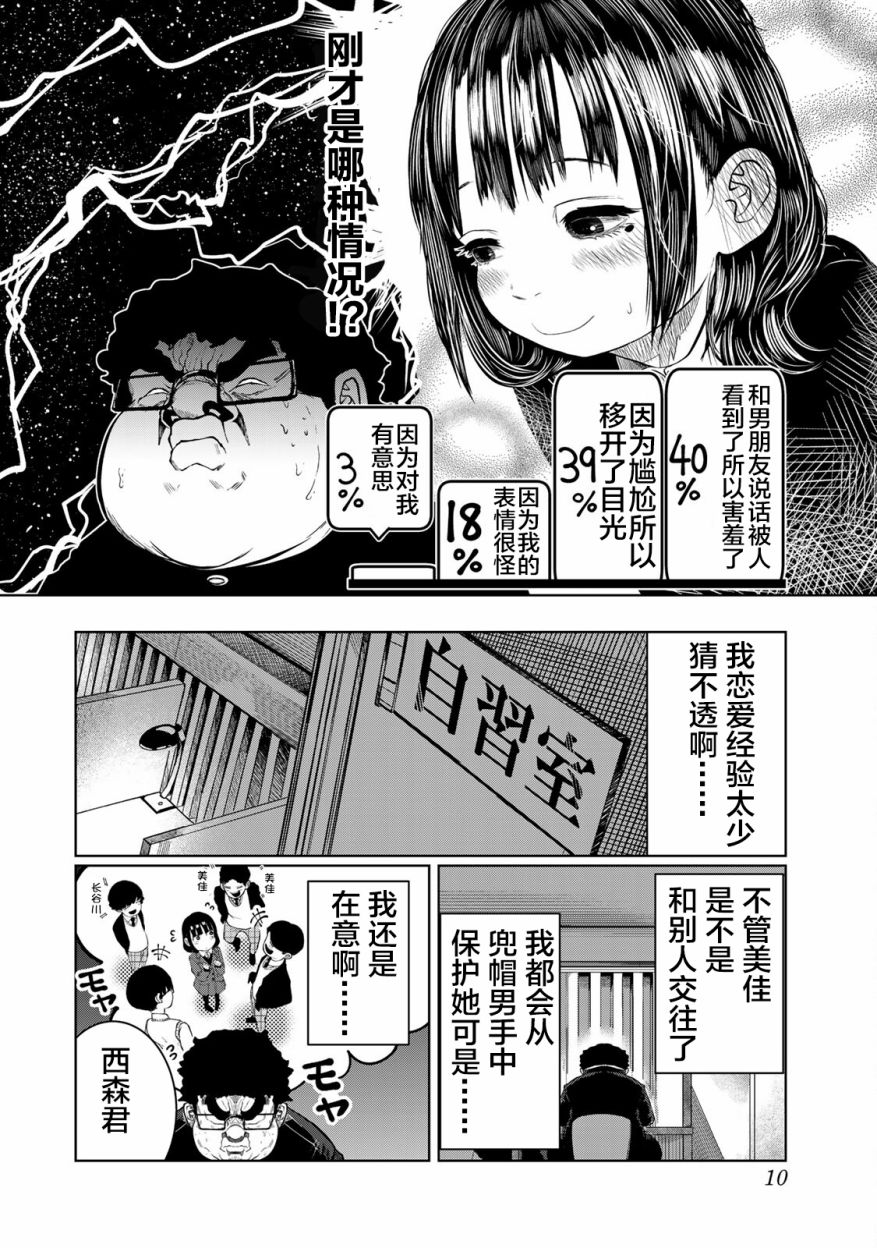 《死都想要你的第一次》漫画最新章节第19话免费下拉式在线观看章节第【8】张图片