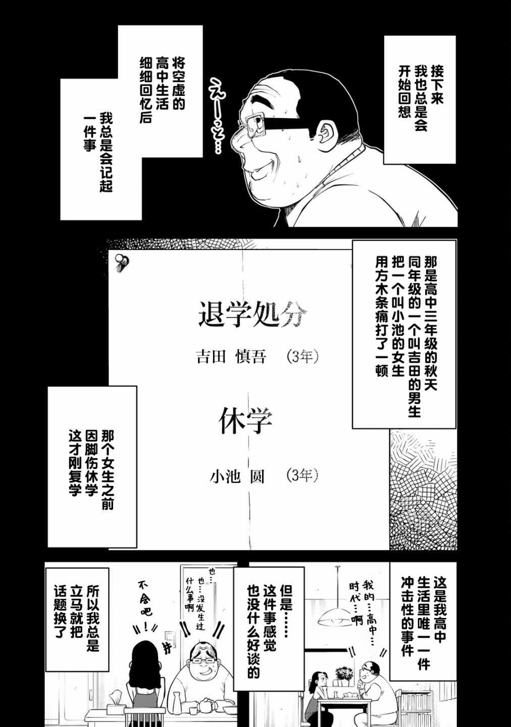 《死都想要你的第一次》漫画最新章节第13话免费下拉式在线观看章节第【2】张图片