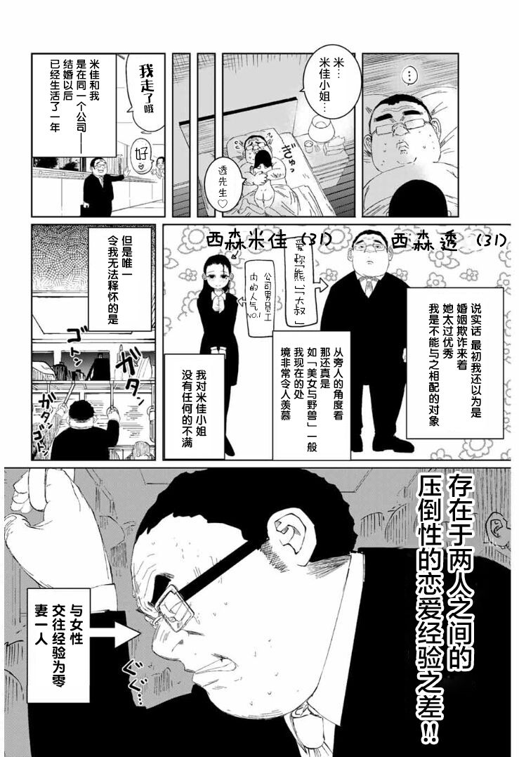 《死都想要你的第一次》漫画最新章节第1话免费下拉式在线观看章节第【8】张图片