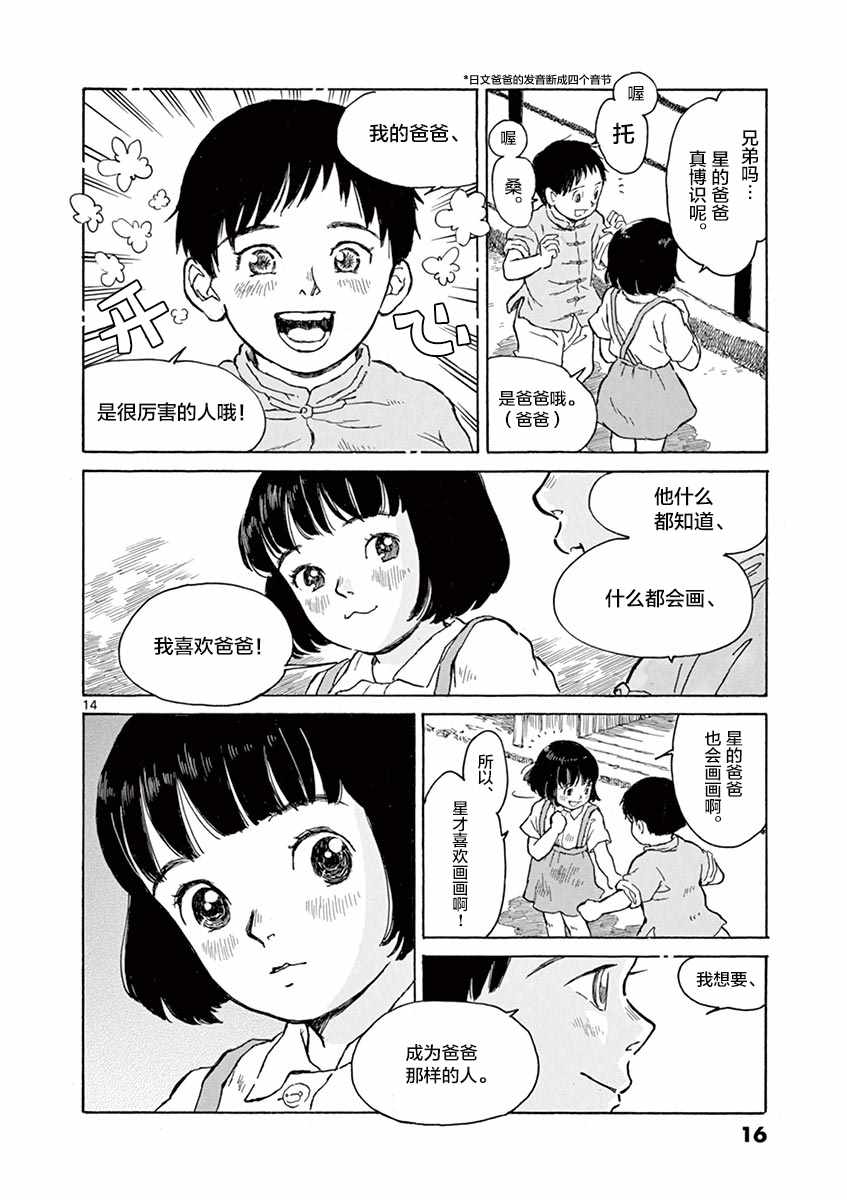 《星间大桥》漫画最新章节第6话免费下拉式在线观看章节第【14】张图片