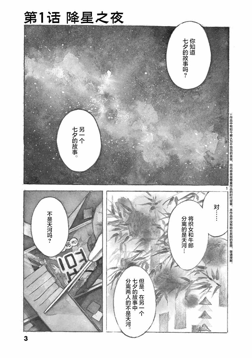 《星间大桥》漫画最新章节第1话免费下拉式在线观看章节第【2】张图片