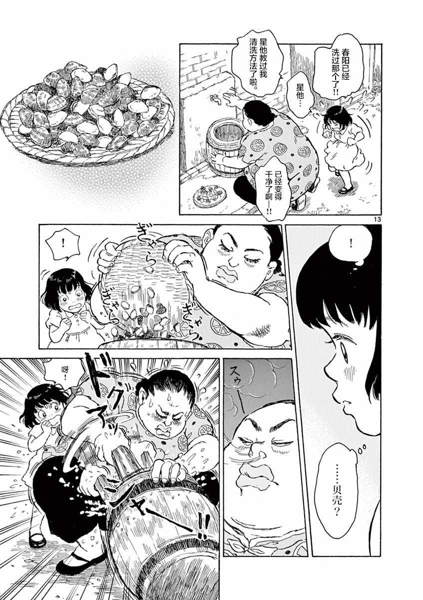 《星间大桥》漫画最新章节第7话免费下拉式在线观看章节第【13】张图片