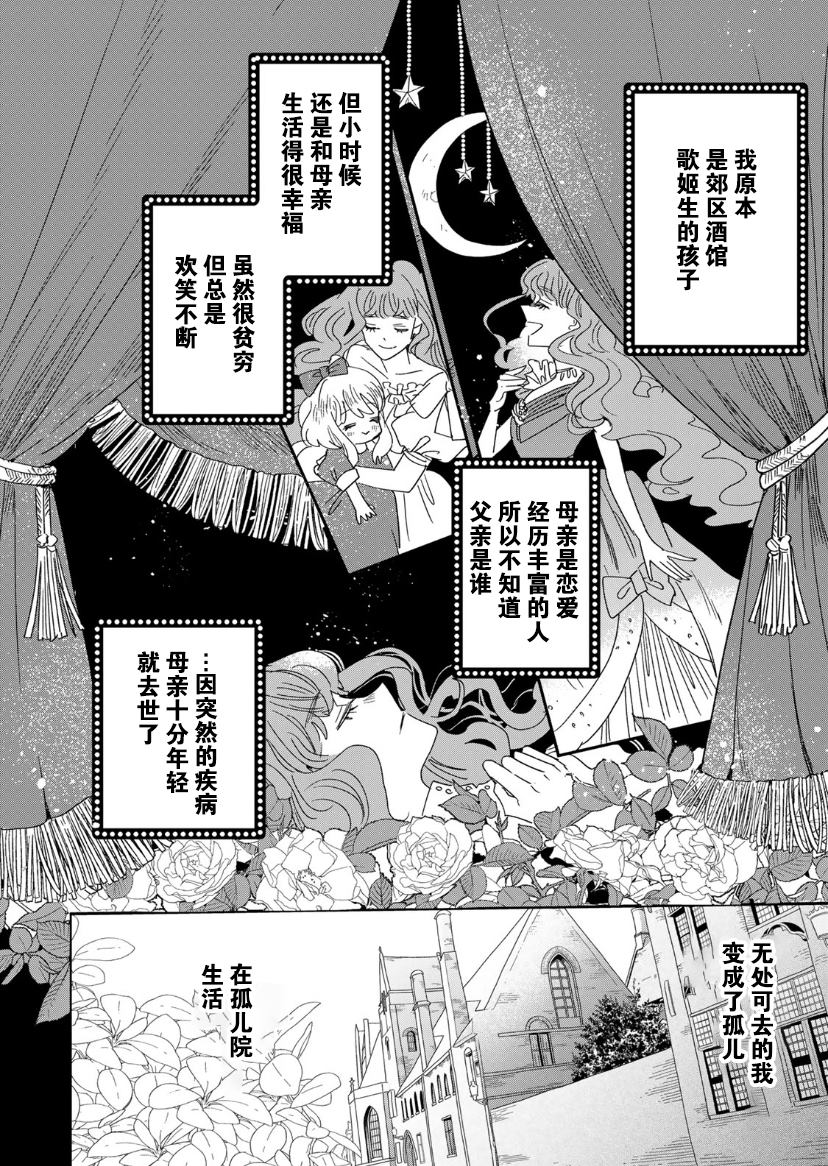 《死而复生的薄命千金、在这一世被最可怕的终极大boss兄长溺爱》漫画最新章节第1.2话免费下拉式在线观看章节第【1】张图片