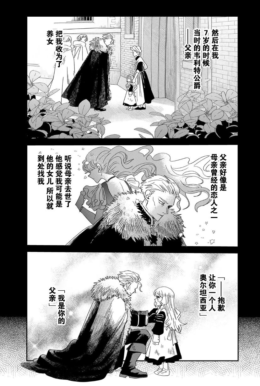 《死而复生的薄命千金、在这一世被最可怕的终极大boss兄长溺爱》漫画最新章节第1.2话免费下拉式在线观看章节第【2】张图片