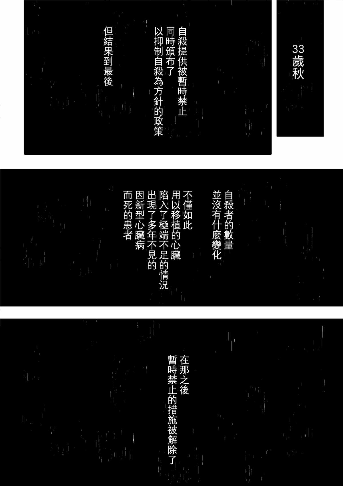 《这种心脏不要也罢》漫画最新章节第7话免费下拉式在线观看章节第【29】张图片