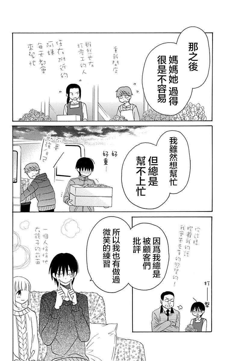 《可爱之人》漫画最新章节第15话免费下拉式在线观看章节第【18】张图片