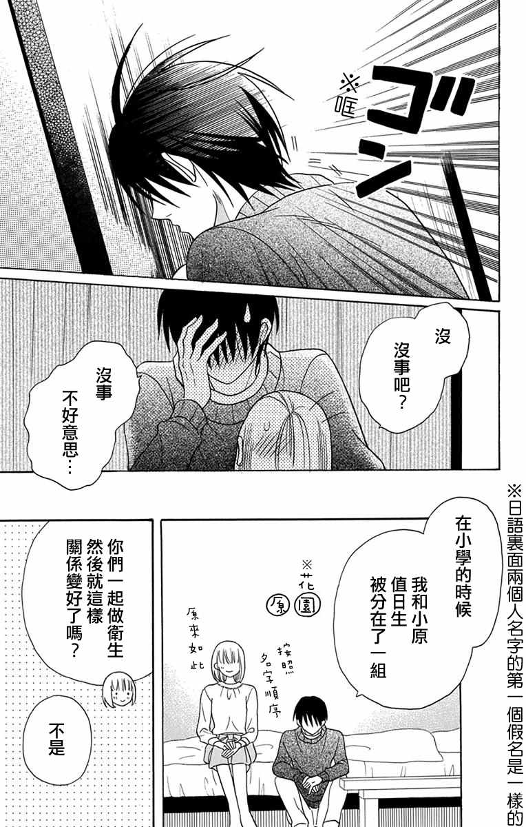 《可爱之人》漫画最新章节第20话免费下拉式在线观看章节第【27】张图片