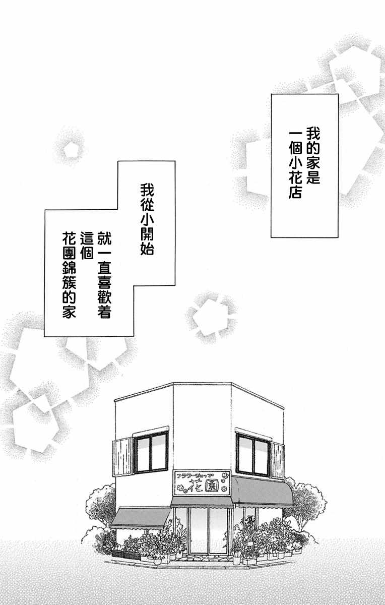 《可爱之人》漫画最新章节第20话免费下拉式在线观看章节第【1】张图片