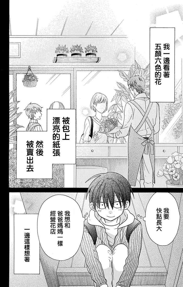 《可爱之人》漫画最新章节第20话免费下拉式在线观看章节第【2】张图片