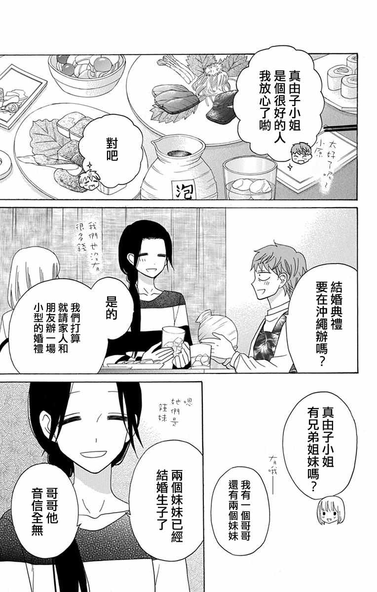 《可爱之人》漫画最新章节第20话免费下拉式在线观看章节第【15】张图片