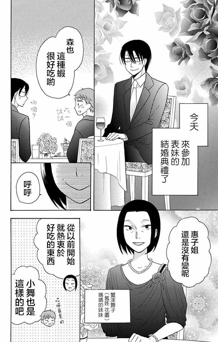 《可爱之人》漫画最新章节第15话免费下拉式在线观看章节第【2】张图片