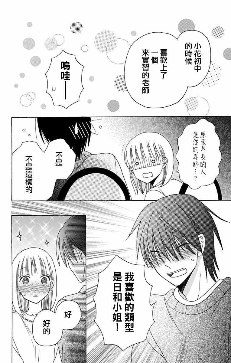 《可爱之人》漫画最新章节第20话免费下拉式在线观看章节第【18】张图片