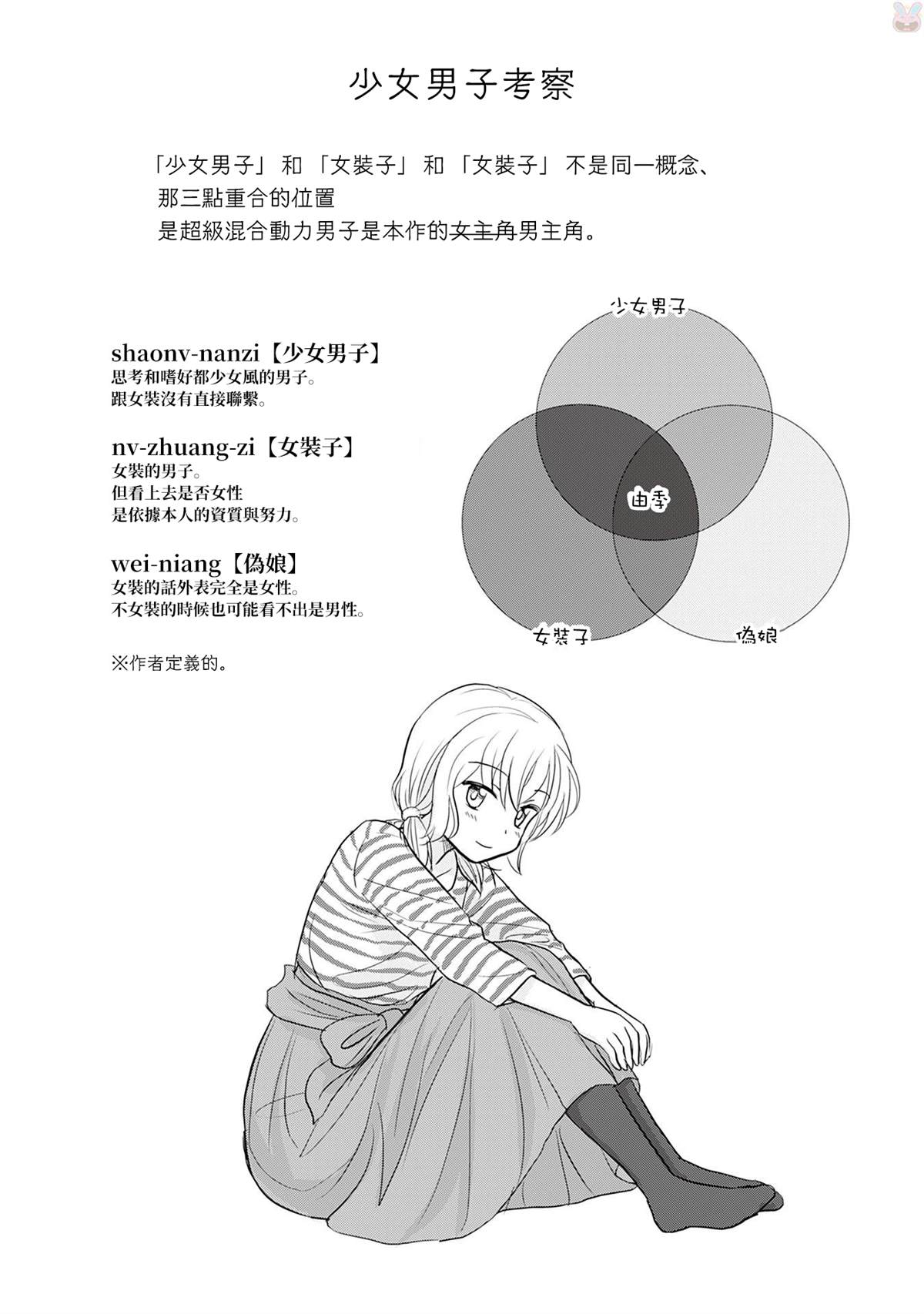 《恋上伪娘的少女》漫画最新章节v1番外免费下拉式在线观看章节第【4】张图片