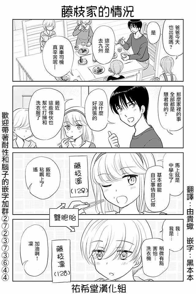 《恋上伪娘的少女》漫画最新章节第220话免费下拉式在线观看章节第【1】张图片