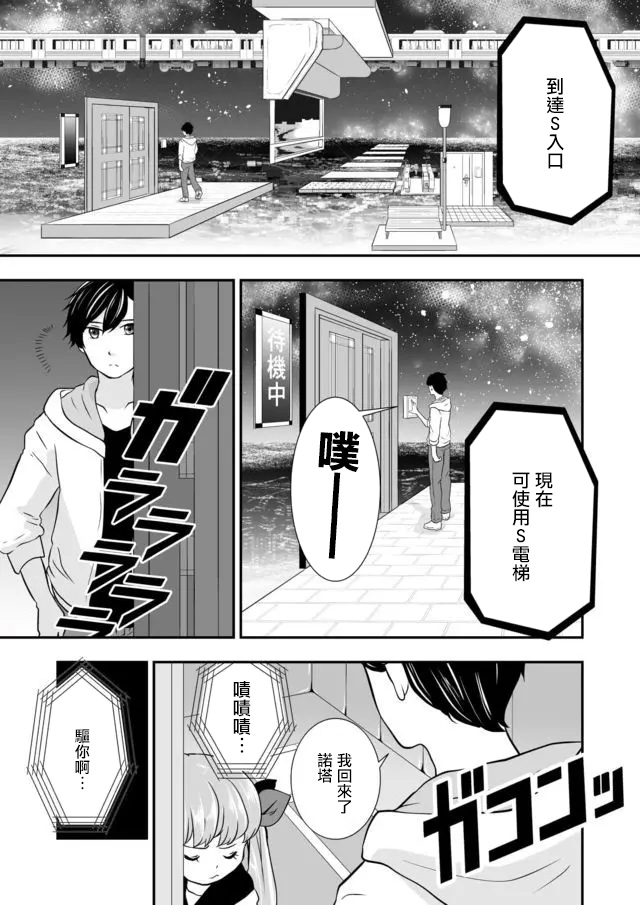 《S-与你，与他，与命运》漫画最新章节第1话 我的恋爱调控计划免费下拉式在线观看章节第【10】张图片