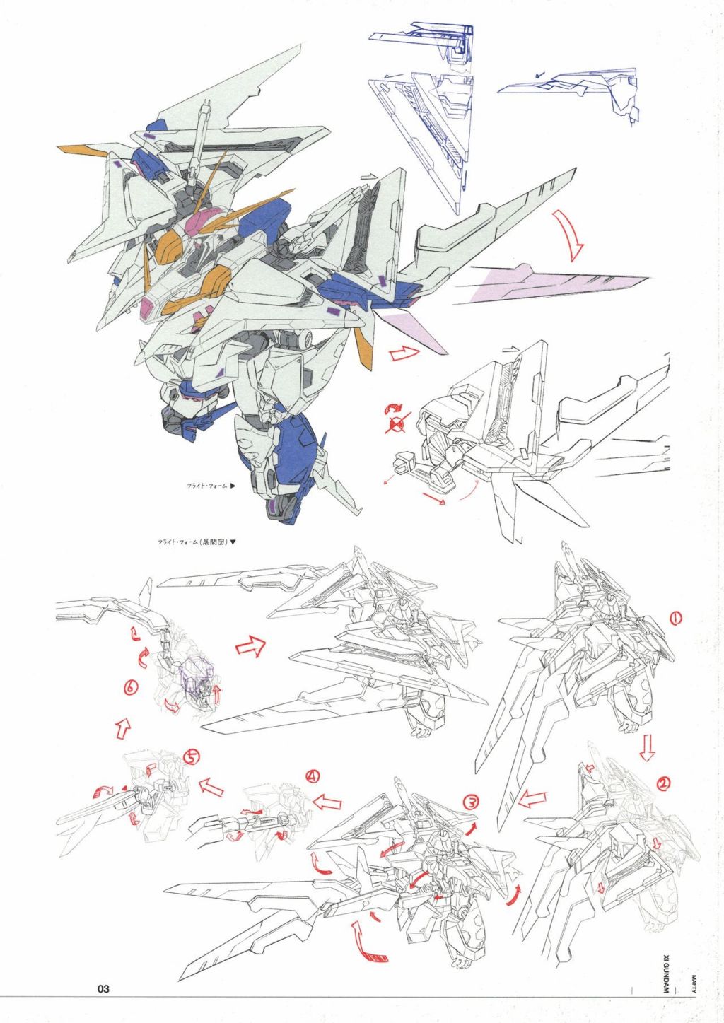 《Mobile Suit Gundam Hathaway - Mechanical Design》漫画最新章节第1话免费下拉式在线观看章节第【5】张图片