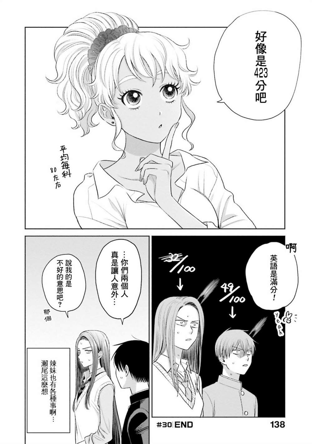 《没有辣妹会对阿宅温柔!?》漫画最新章节第7话免费下拉式在线观看章节第【4】张图片