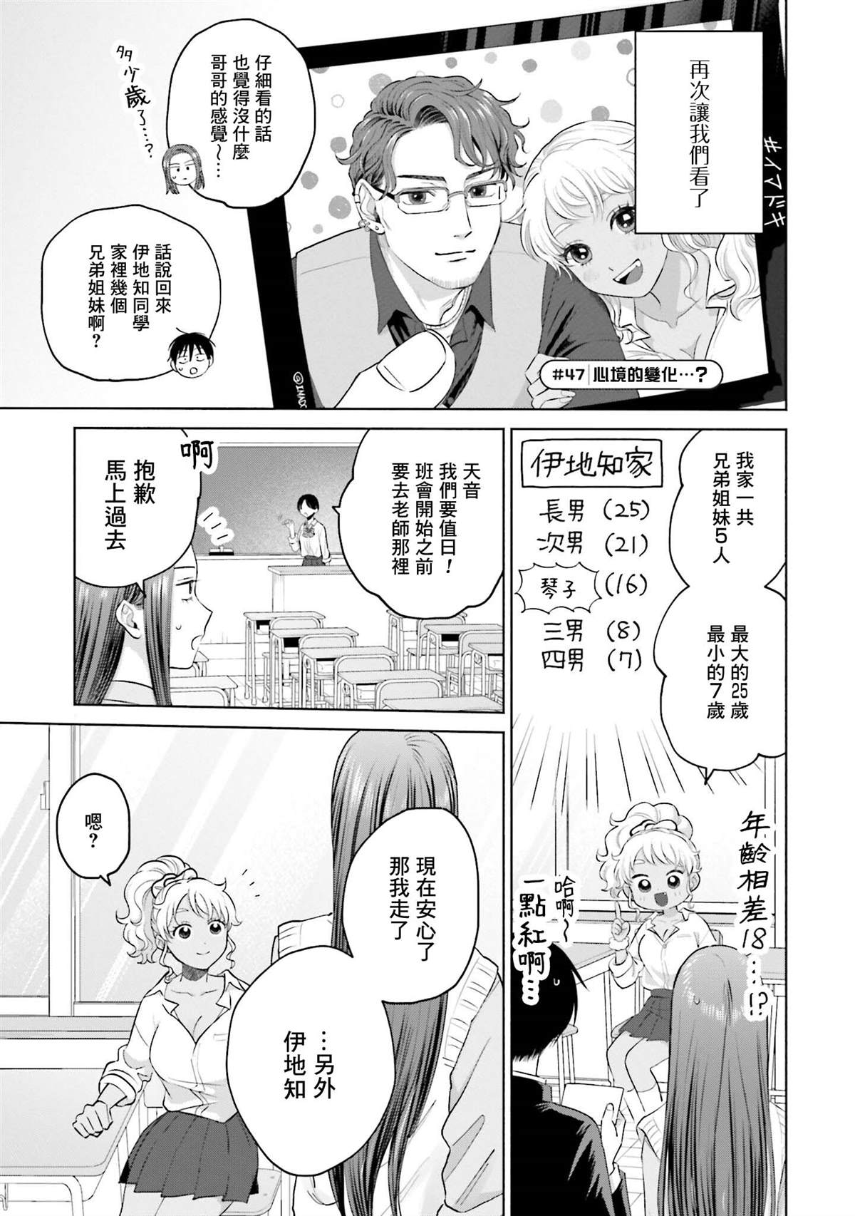 《没有辣妹会对阿宅温柔!?》漫画最新章节第10话免费下拉式在线观看章节第【5】张图片