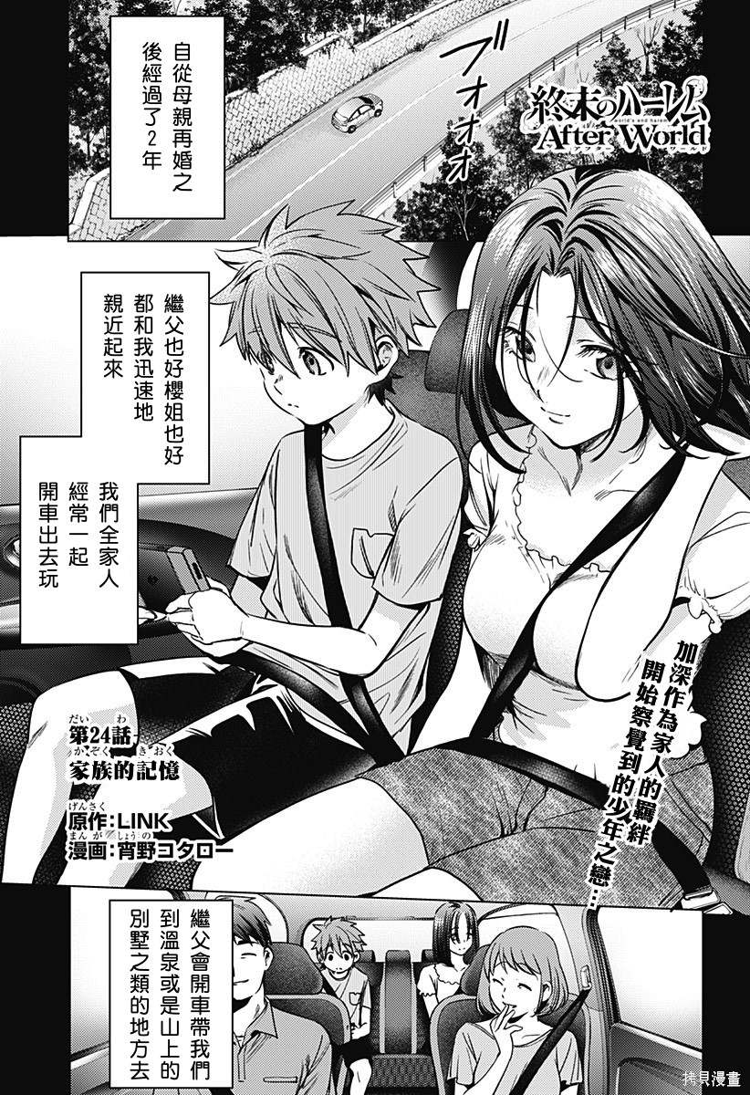 《终末的后宫》漫画最新章节第二部24话免费下拉式在线观看章节第【1】张图片