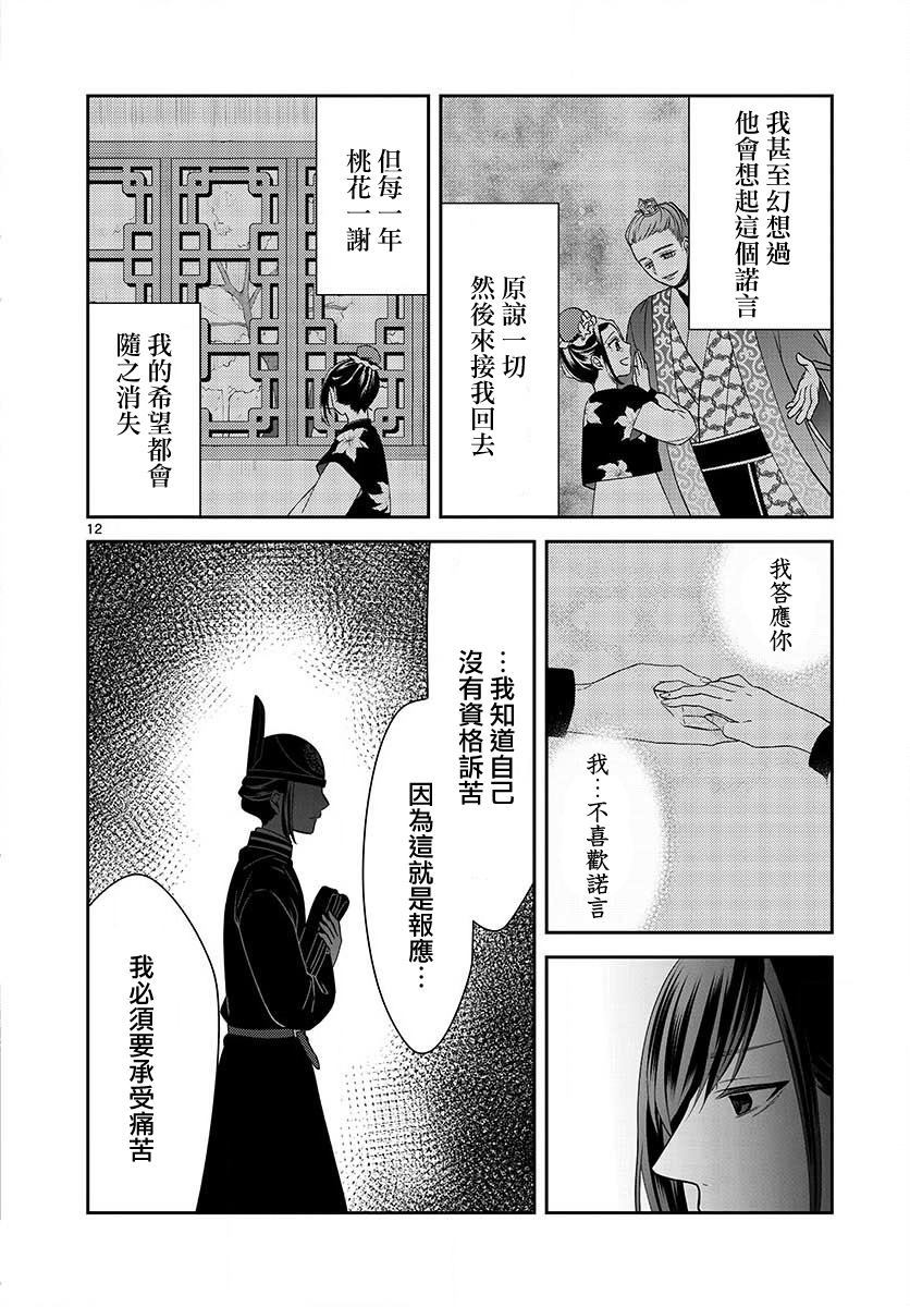 《废妃重回皇位 耀帝后宫异史》漫画最新章节第23话免费下拉式在线观看章节第【12】张图片