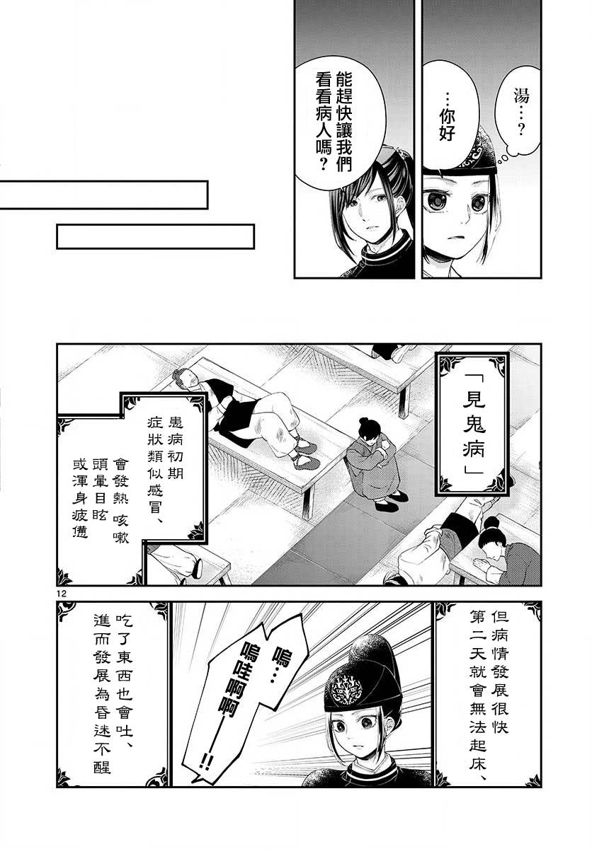 《废妃重回皇位 耀帝后宫异史》漫画最新章节第8话 安济房免费下拉式在线观看章节第【12】张图片