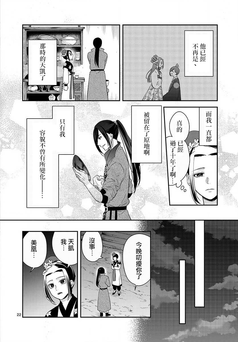 《废妃重回皇位 耀帝后宫异史》漫画最新章节第2话 再会免费下拉式在线观看章节第【22】张图片