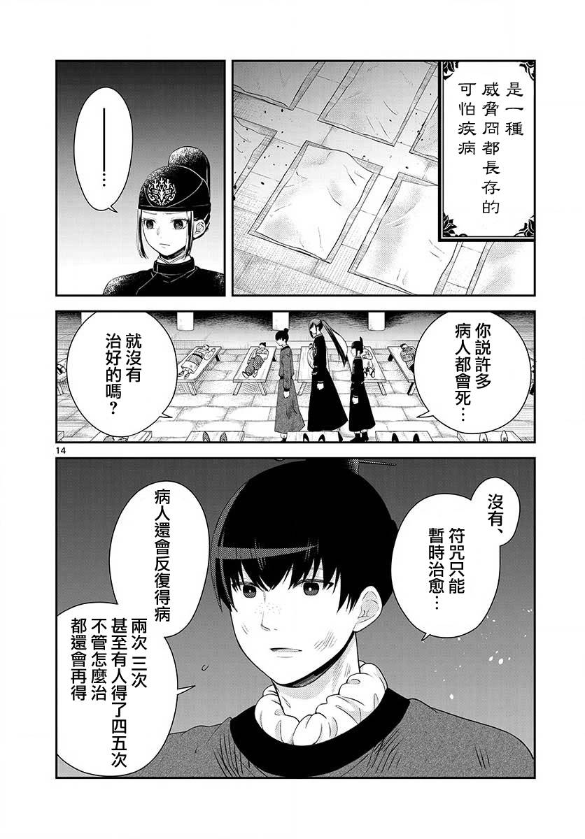 《废妃重回皇位 耀帝后宫异史》漫画最新章节第8话 安济房免费下拉式在线观看章节第【14】张图片