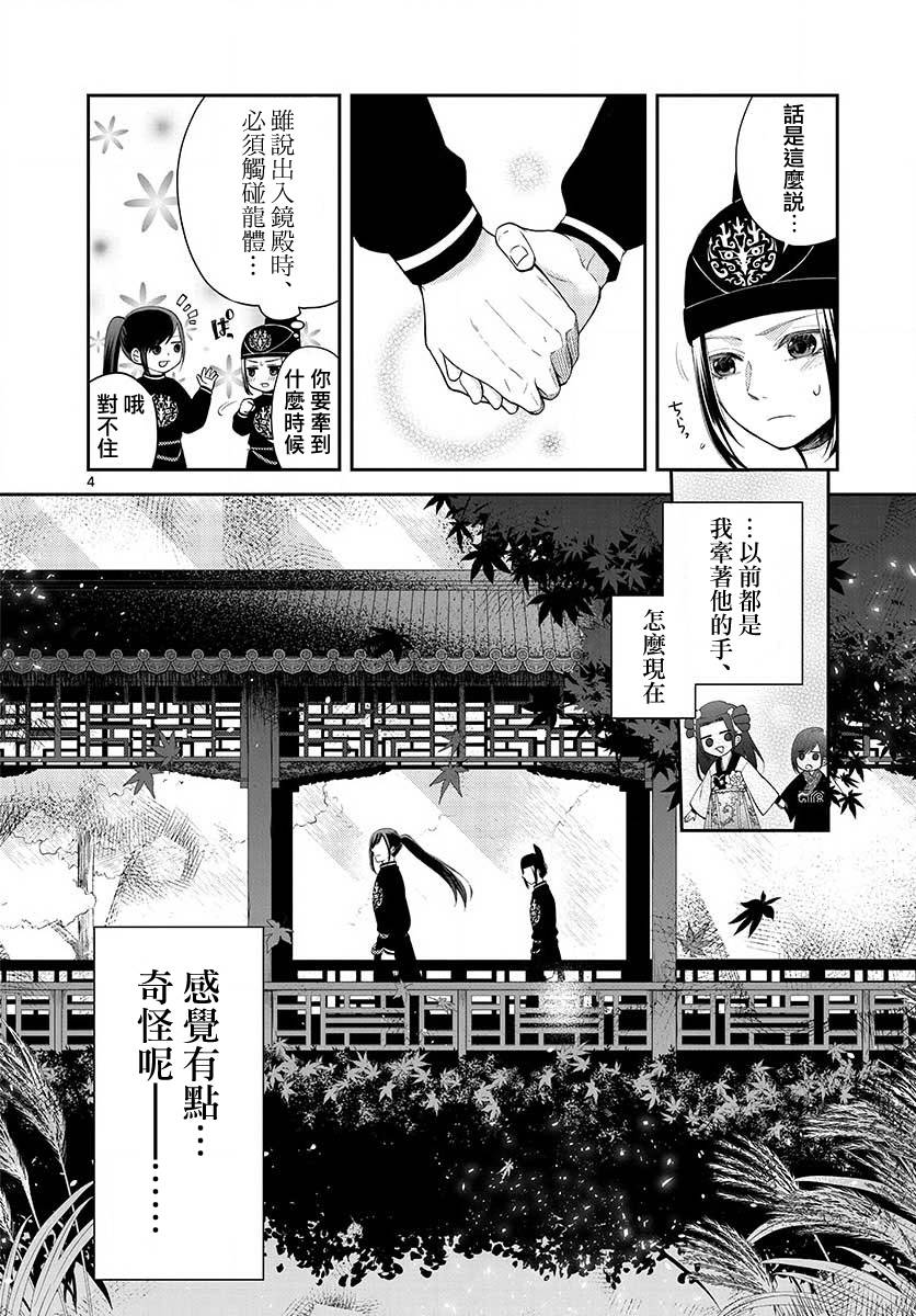 《废妃重回皇位 耀帝后宫异史》漫画最新章节第8话 安济房免费下拉式在线观看章节第【4】张图片