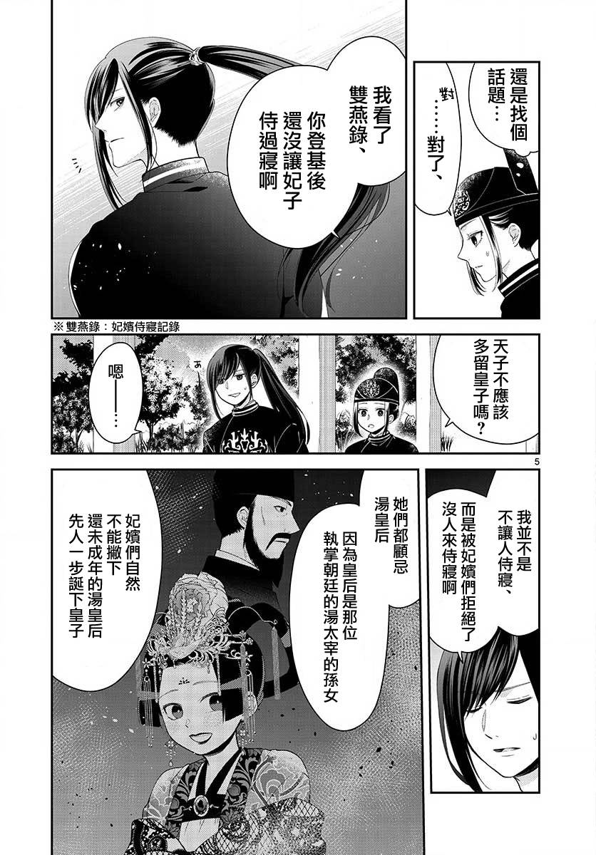 《废妃重回皇位 耀帝后宫异史》漫画最新章节第8话 安济房免费下拉式在线观看章节第【5】张图片