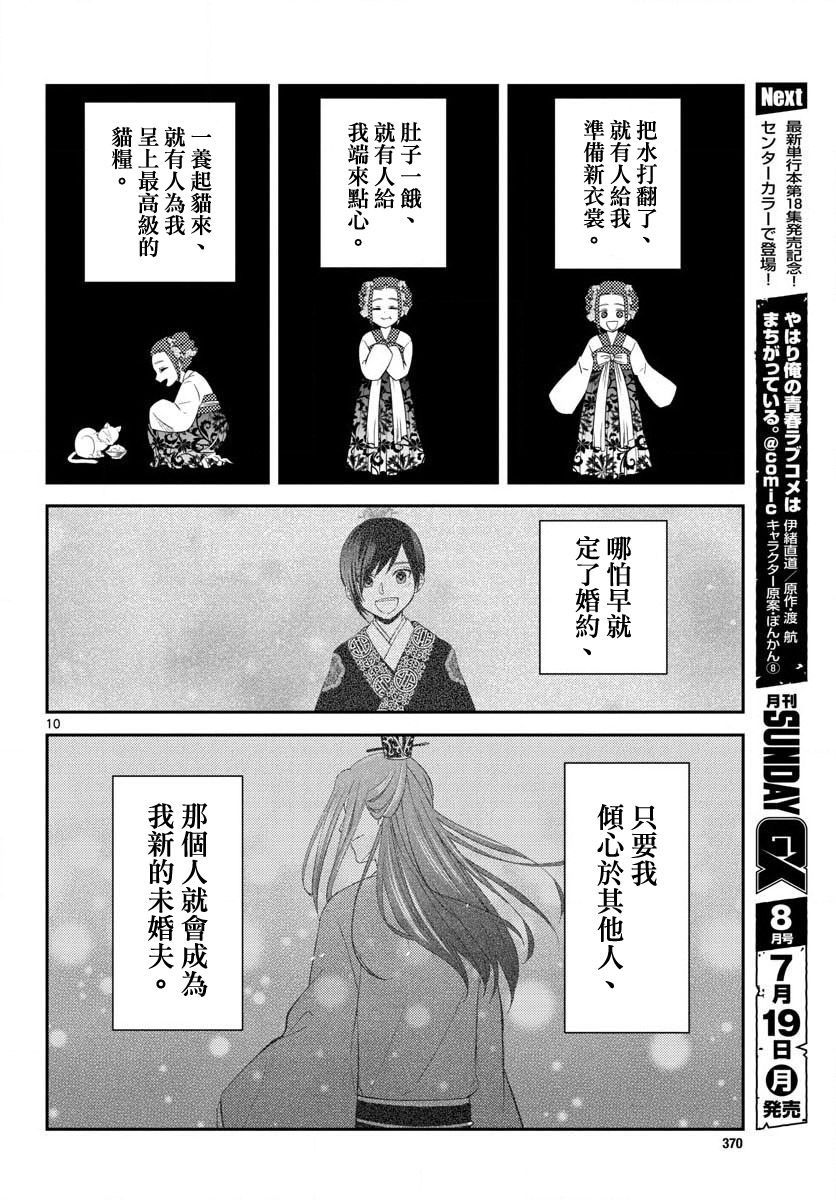 《废妃重回皇位 耀帝后宫异史》漫画最新章节第1话免费下拉式在线观看章节第【10】张图片