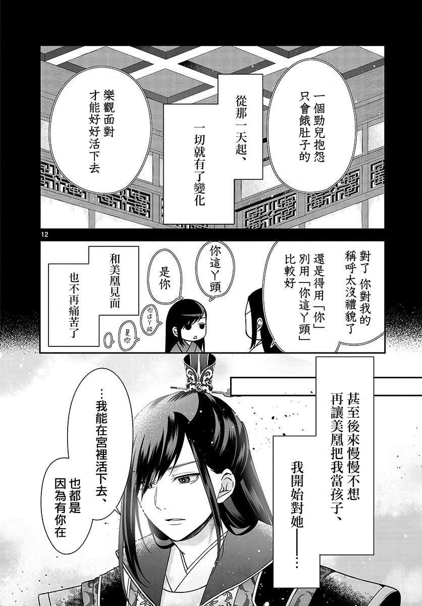 《废妃重回皇位 耀帝后宫异史》漫画最新章节第20话免费下拉式在线观看章节第【12】张图片