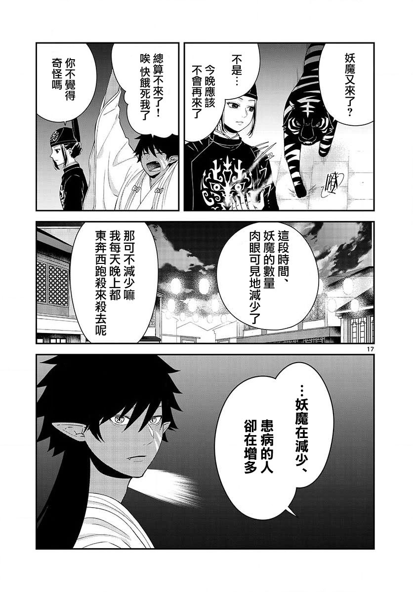 《废妃重回皇位 耀帝后宫异史》漫画最新章节第17话免费下拉式在线观看章节第【17】张图片