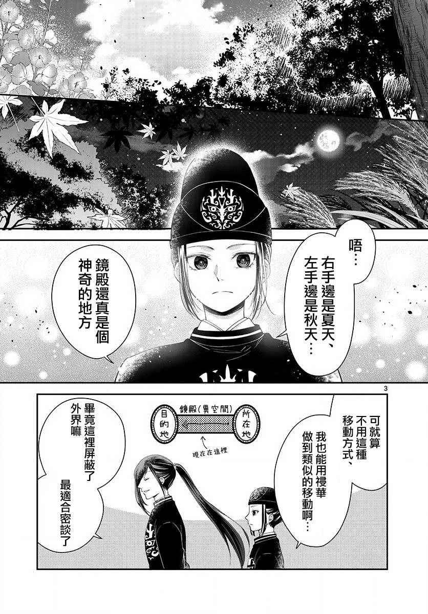 《废妃重回皇位 耀帝后宫异史》漫画最新章节第8话 安济房免费下拉式在线观看章节第【3】张图片