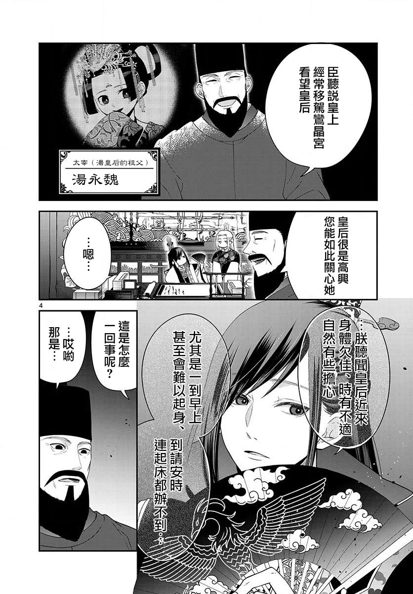 《废妃重回皇位 耀帝后宫异史》漫画最新章节第13话免费下拉式在线观看章节第【4】张图片