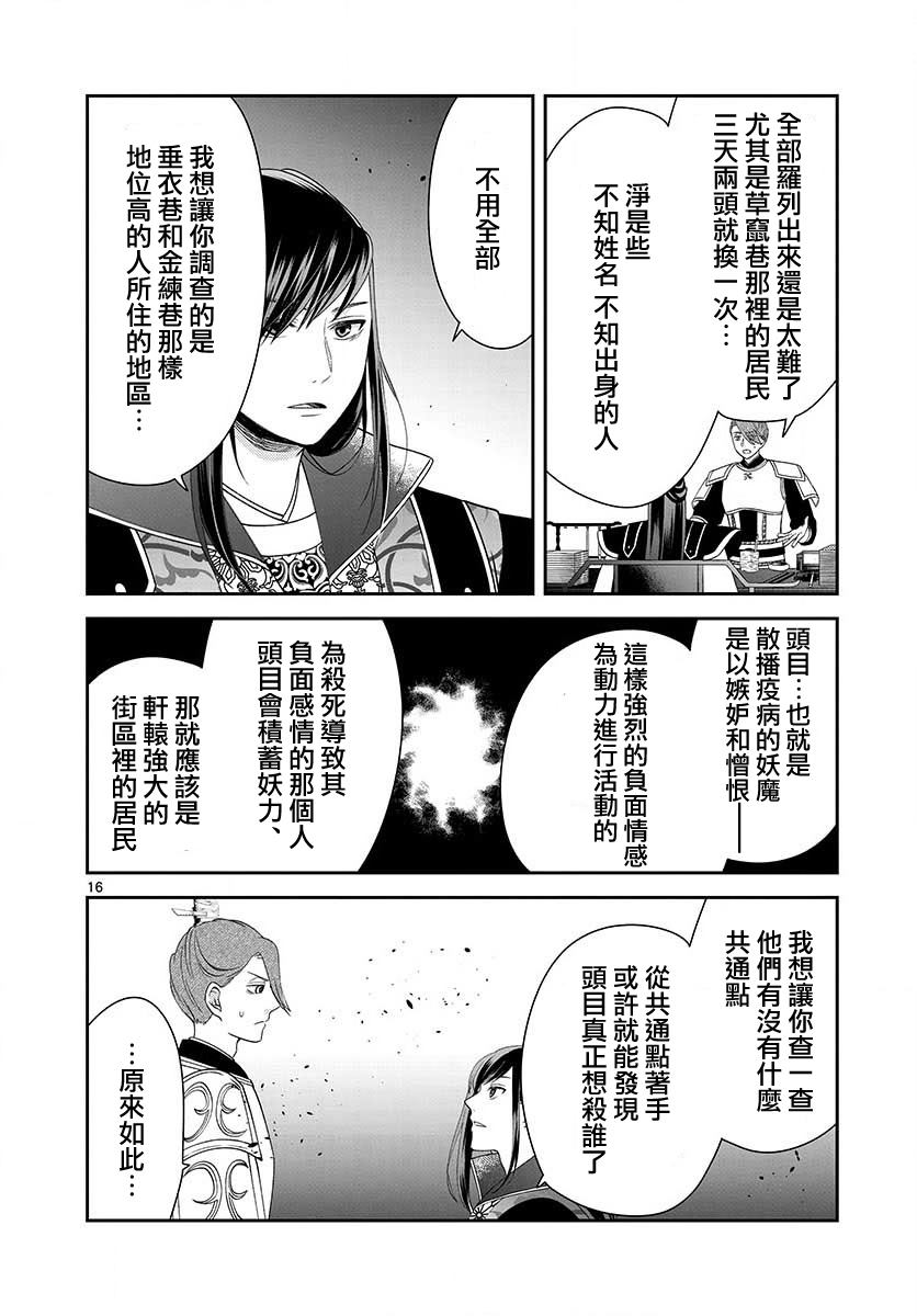 《废妃重回皇位 耀帝后宫异史》漫画最新章节第24话免费下拉式在线观看章节第【16】张图片