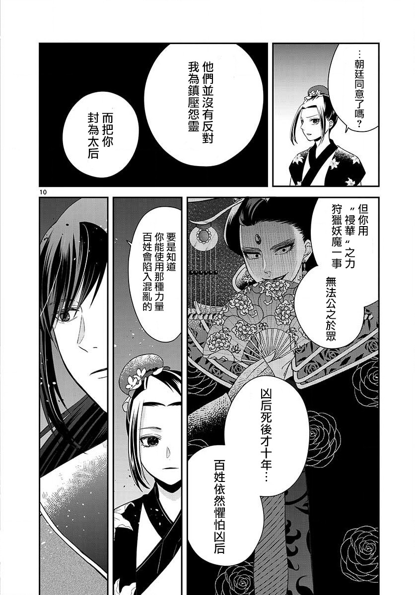 《废妃重回皇位 耀帝后宫异史》漫画最新章节第3话 见鬼病免费下拉式在线观看章节第【10】张图片