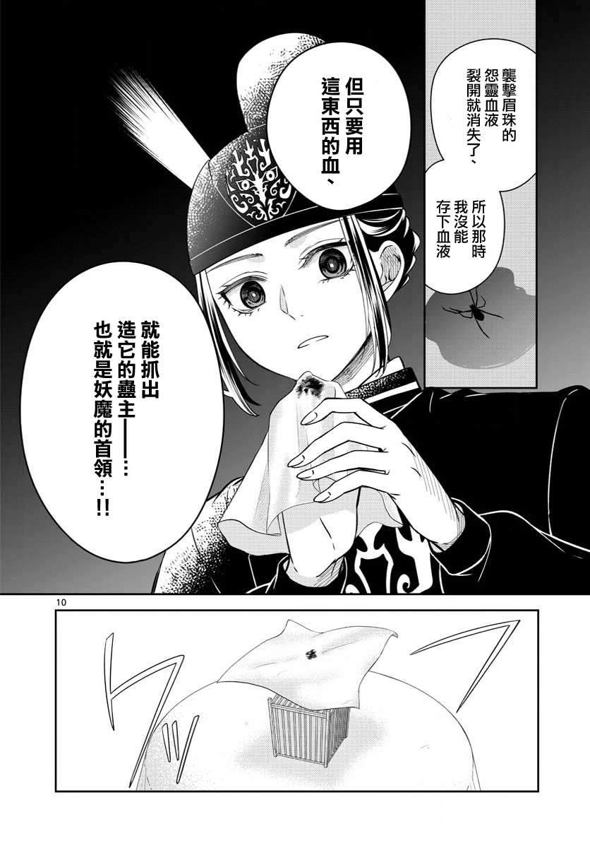 《废妃重回皇位 耀帝后宫异史》漫画最新章节第28话免费下拉式在线观看章节第【10】张图片