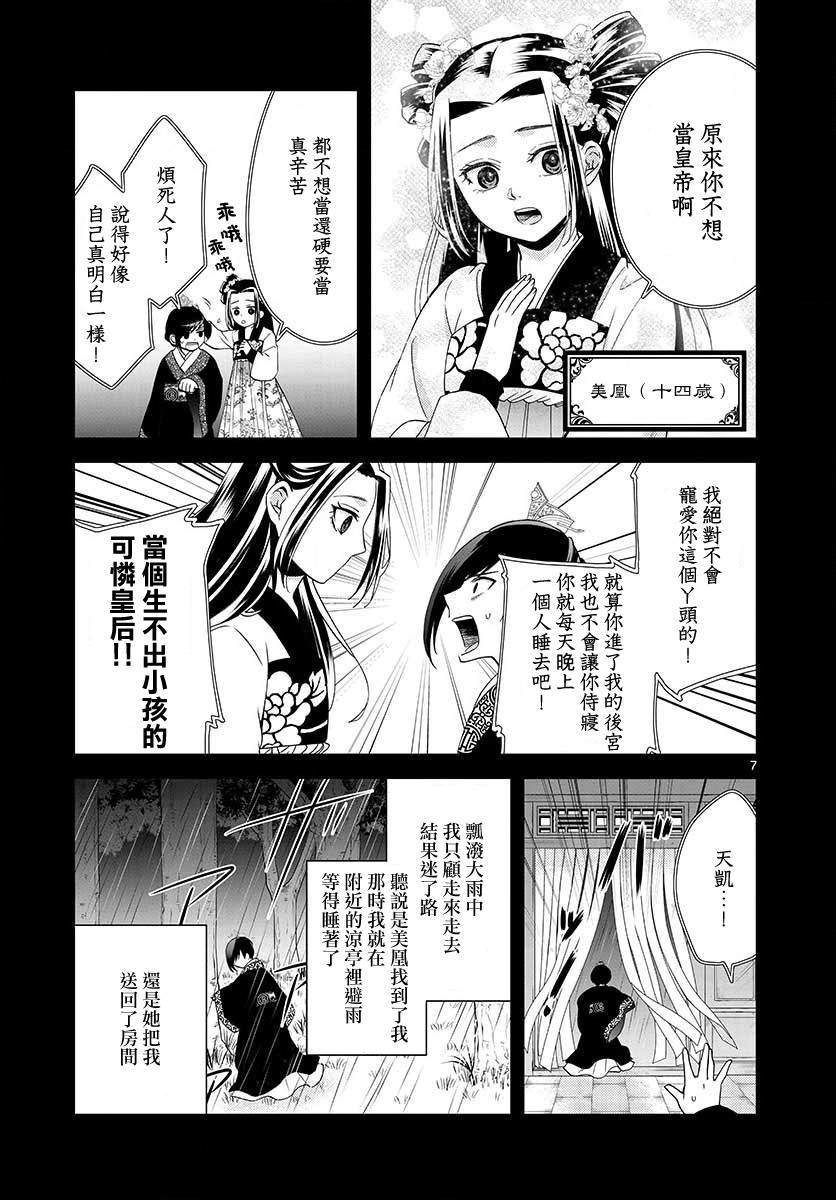 《废妃重回皇位 耀帝后宫异史》漫画最新章节第20话免费下拉式在线观看章节第【7】张图片