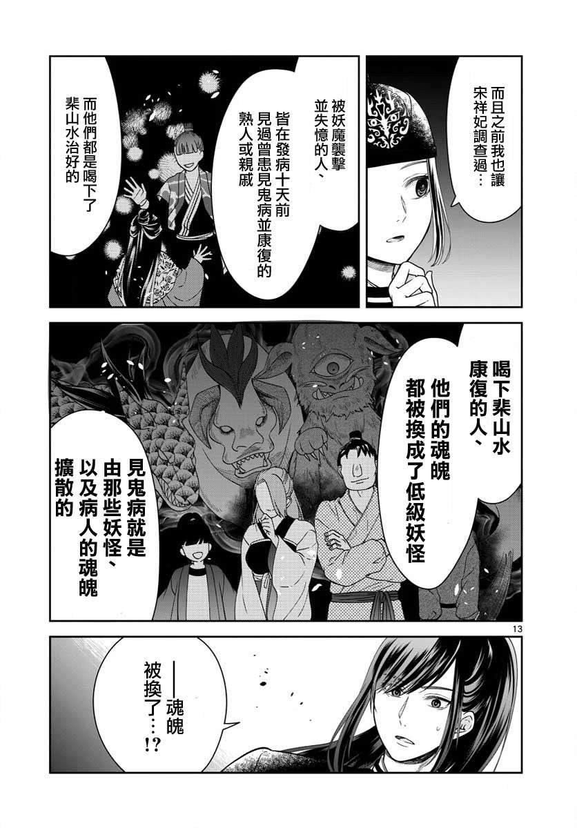 《废妃重回皇位 耀帝后宫异史》漫画最新章节第28话免费下拉式在线观看章节第【13】张图片