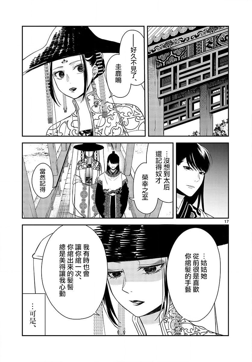 《废妃重回皇位 耀帝后宫异史》漫画最新章节第4话 归还免费下拉式在线观看章节第【17】张图片