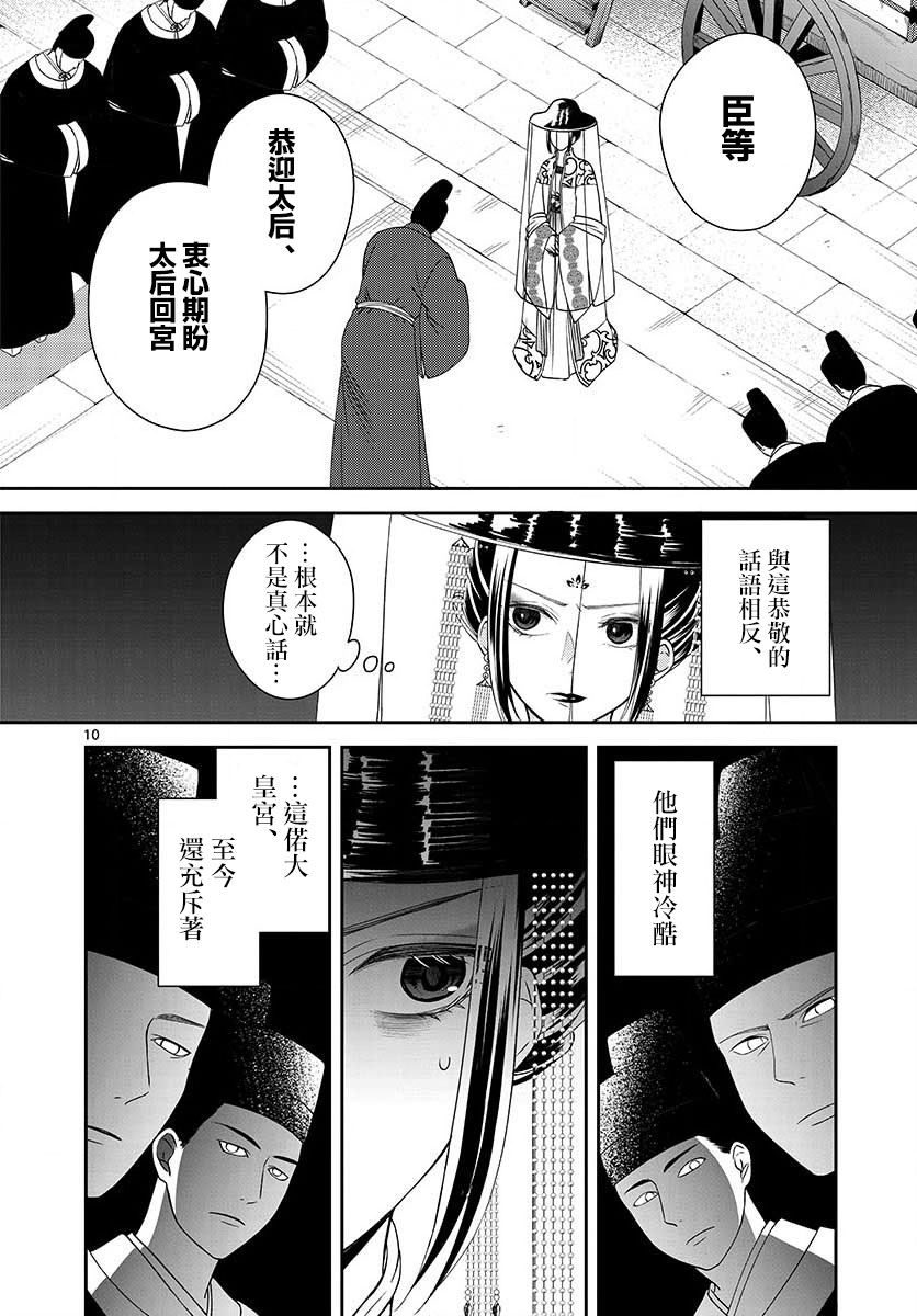 《废妃重回皇位 耀帝后宫异史》漫画最新章节第4话 归还免费下拉式在线观看章节第【10】张图片