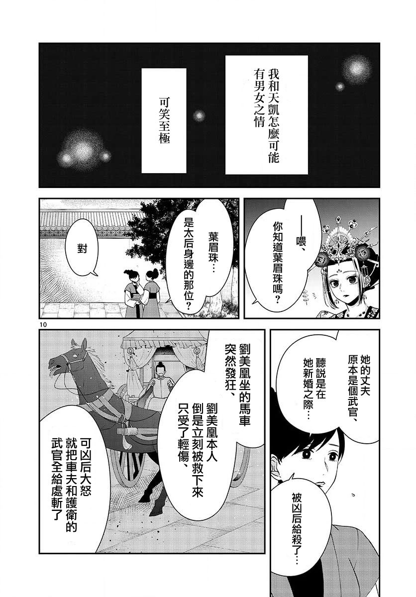 《废妃重回皇位 耀帝后宫异史》漫画最新章节第17话免费下拉式在线观看章节第【10】张图片