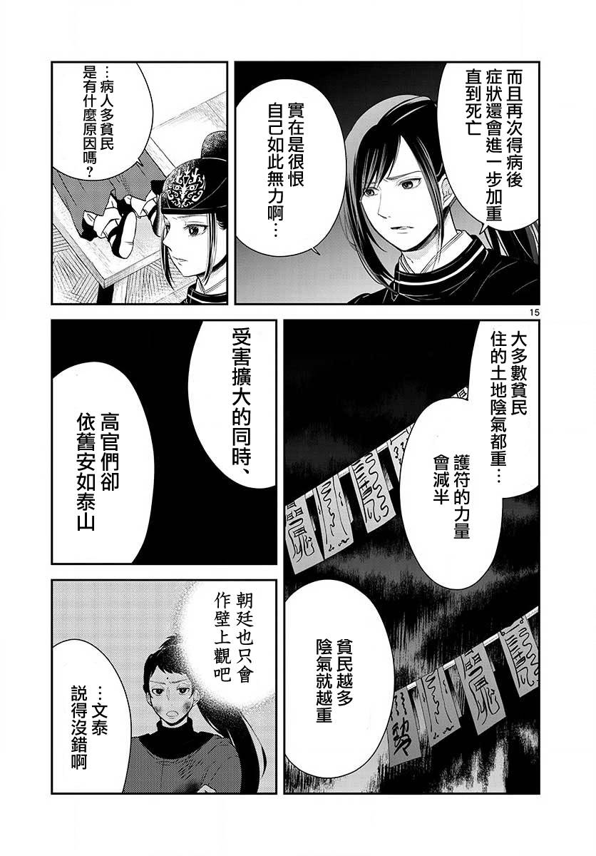 《废妃重回皇位 耀帝后宫异史》漫画最新章节第8话 安济房免费下拉式在线观看章节第【15】张图片