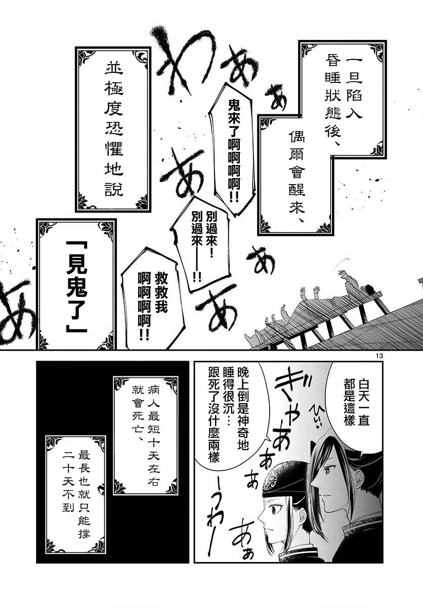 《废妃重回皇位 耀帝后宫异史》漫画最新章节第8话 安济房免费下拉式在线观看章节第【13】张图片