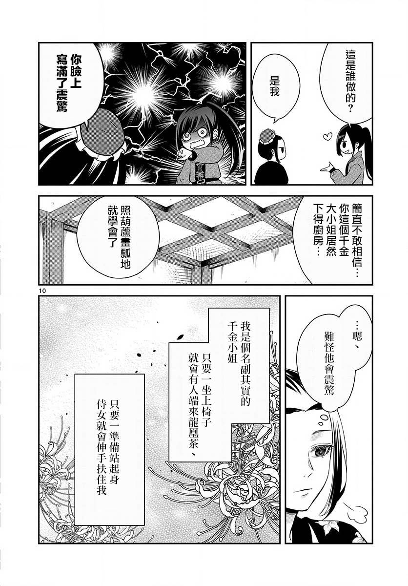 《废妃重回皇位 耀帝后宫异史》漫画最新章节第2话 再会免费下拉式在线观看章节第【10】张图片