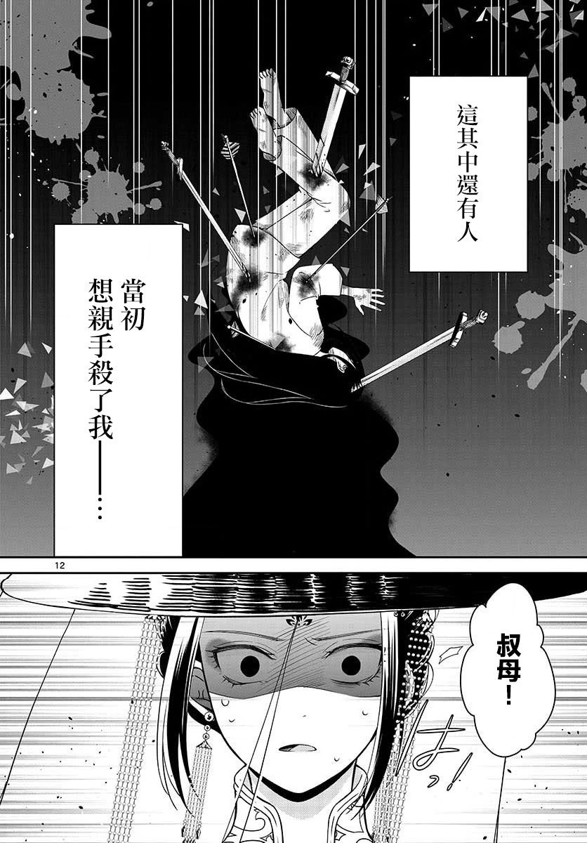 《废妃重回皇位 耀帝后宫异史》漫画最新章节第4话 归还免费下拉式在线观看章节第【12】张图片