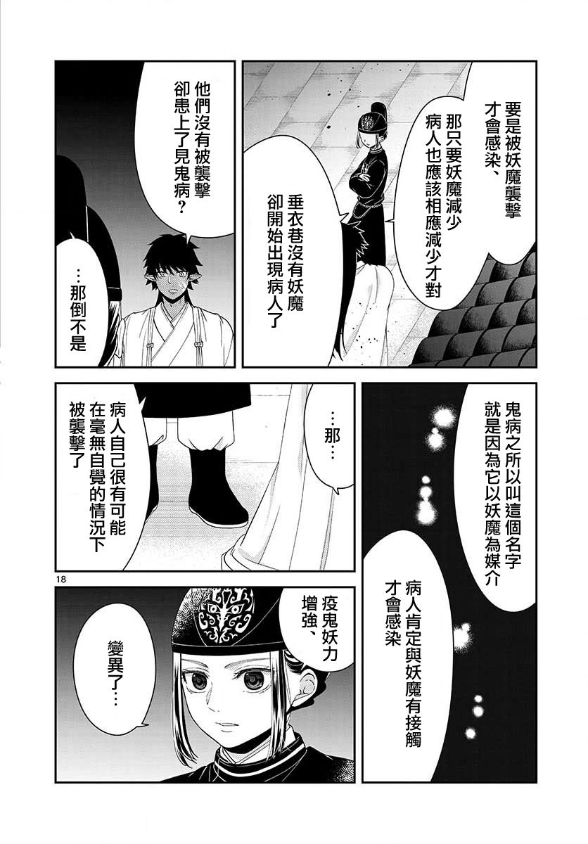 《废妃重回皇位 耀帝后宫异史》漫画最新章节第17话免费下拉式在线观看章节第【18】张图片