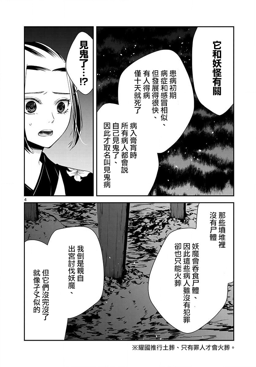 《废妃重回皇位 耀帝后宫异史》漫画最新章节第3话 见鬼病免费下拉式在线观看章节第【4】张图片