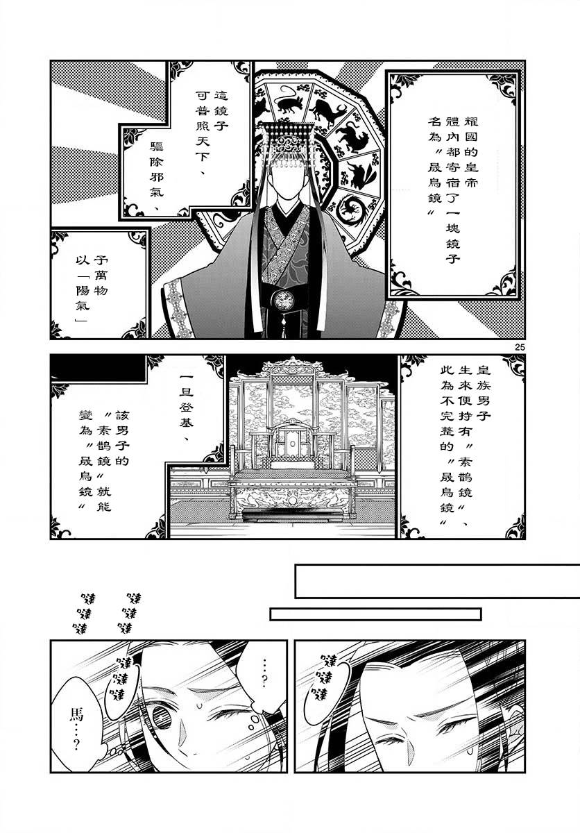 《废妃重回皇位 耀帝后宫异史》漫画最新章节第2话 再会免费下拉式在线观看章节第【25】张图片