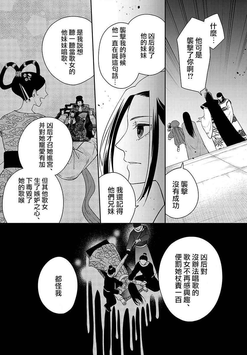 《废妃重回皇位 耀帝后宫异史》漫画最新章节第6话免费下拉式在线观看章节第【12】张图片